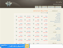 Tablet Screenshot of persiansorkh.mihanblog.com