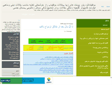 Tablet Screenshot of movafagh1213.mihanblog.com