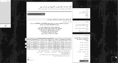 Desktop Screenshot of parsiannetpardis.mihanblog.com