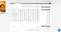 Desktop Screenshot of fcghaem.mihanblog.com