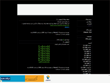 Tablet Screenshot of masood23.mihanblog.com