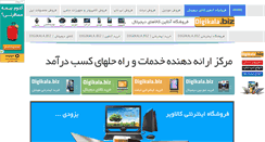 Desktop Screenshot of behpardakht.mihanblog.com